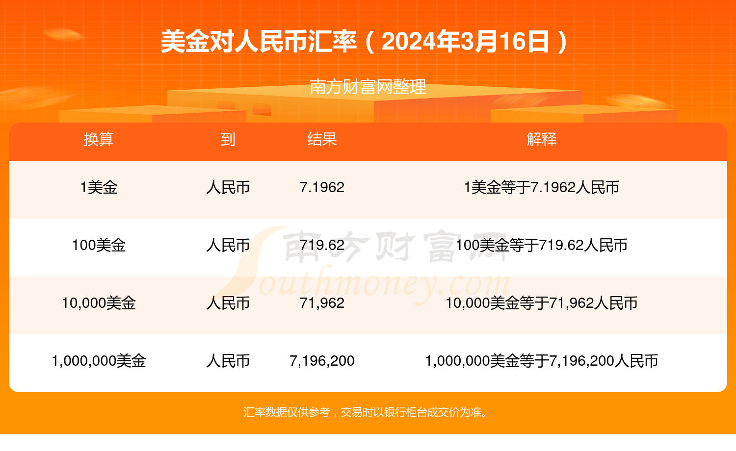 eth价格今日行情美元,eth价格今日行情 美元