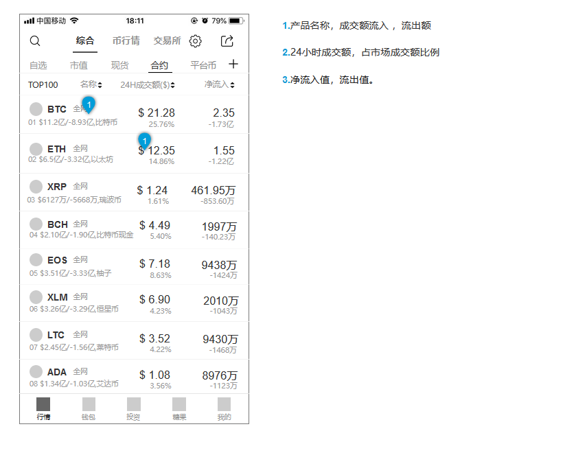 虚拟币实时价格行情,虚拟币实时价格行情查询