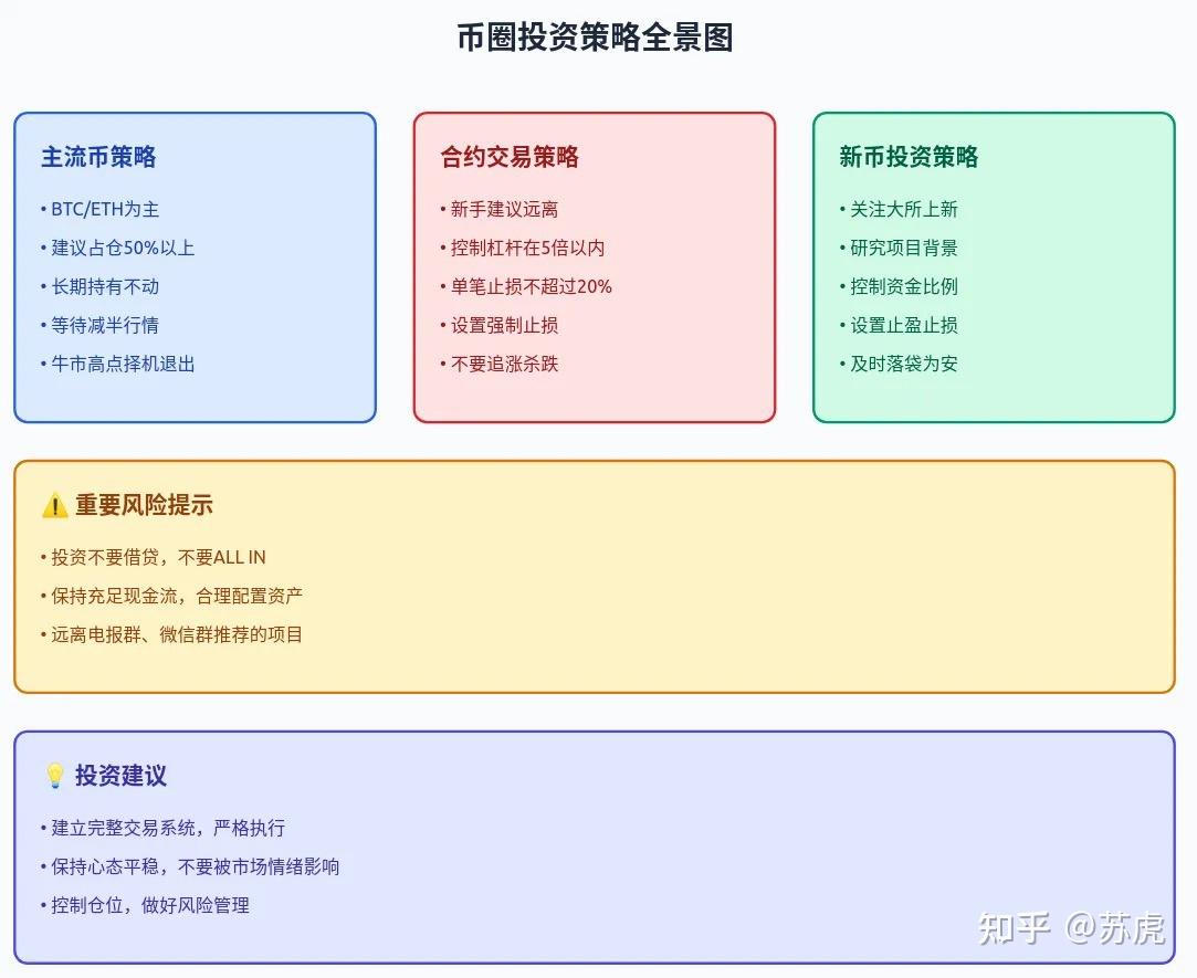我国虚拟货币法律法规的简单介绍
