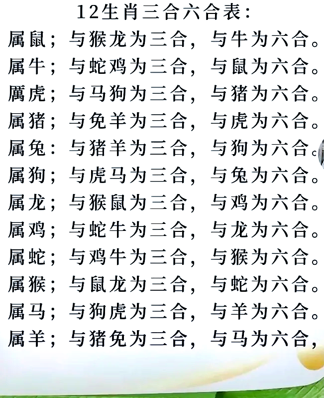 必出三肖,三肖必出特一期平肖