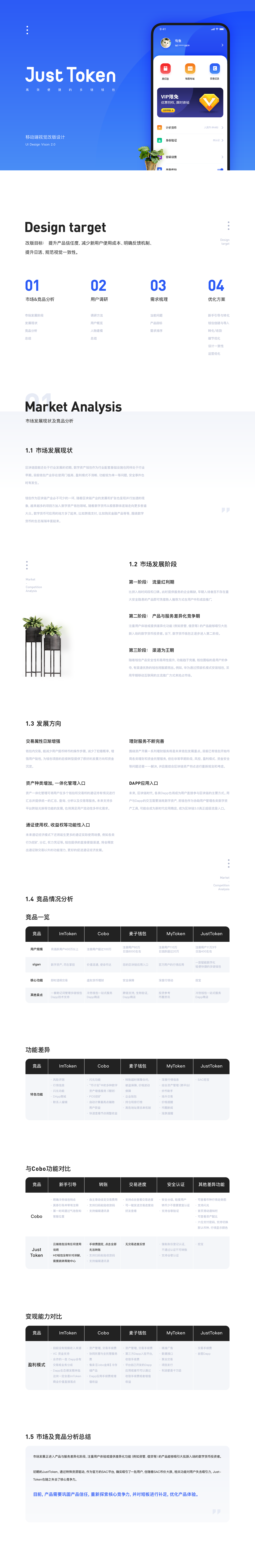 token钱包价格表,token im钱包