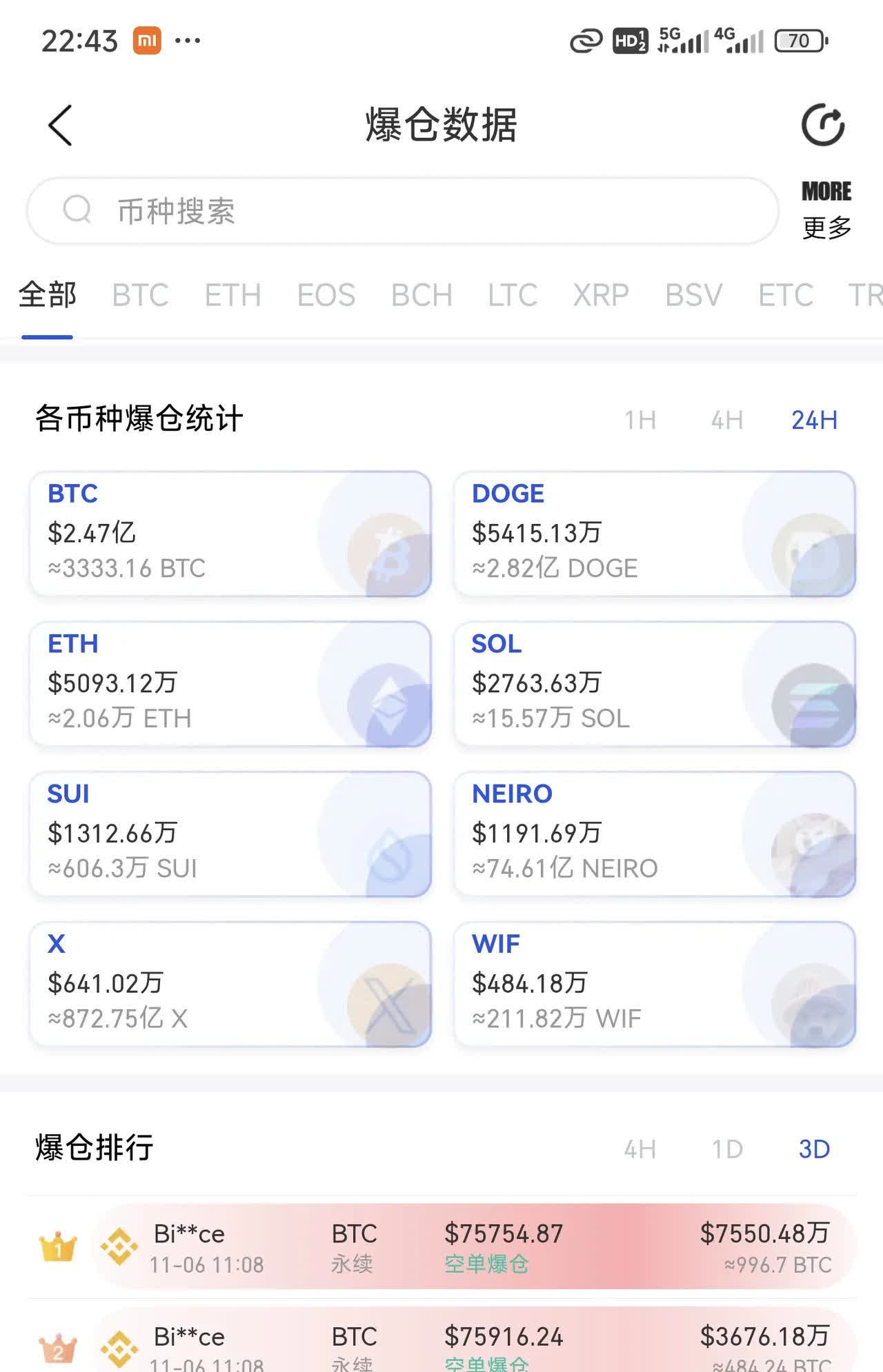 比特币最新消息今天,比特币最新消息今天2020能涨到多少