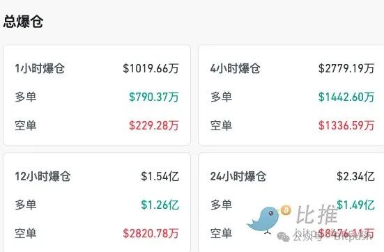 比特币矿机成本分析,比特币矿机价格翻倍仍供不应求