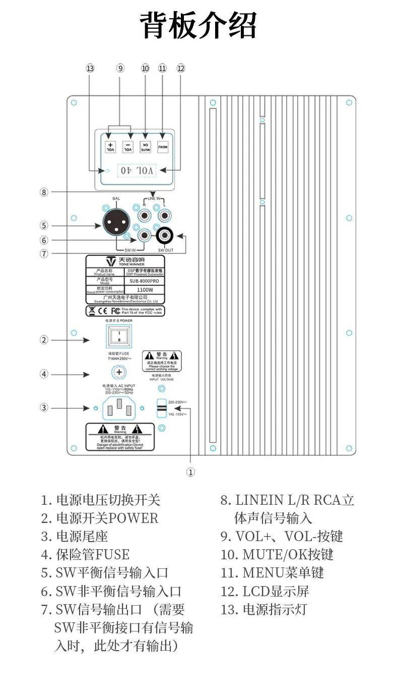 包含TG音乐台使用教程的词条