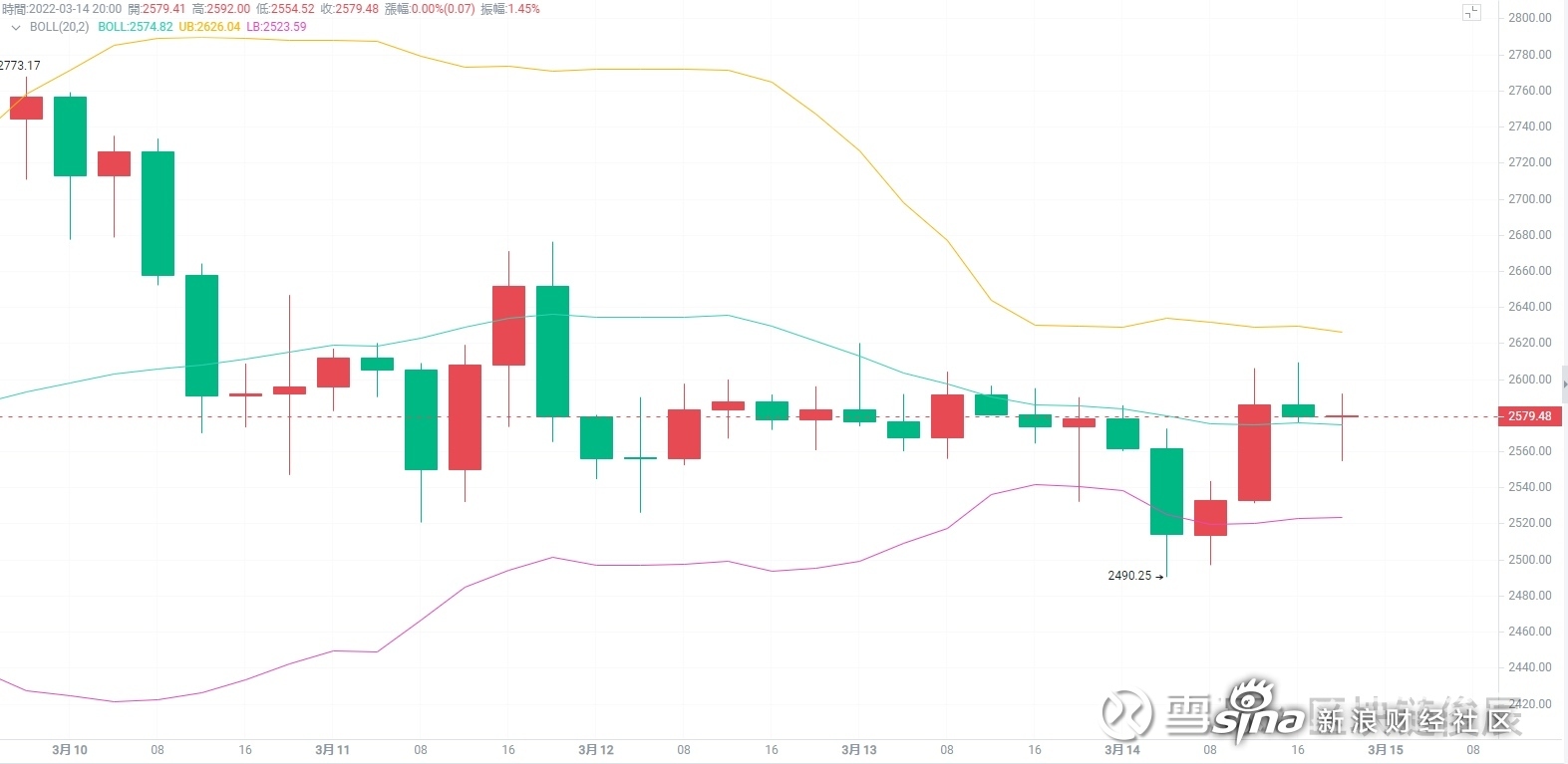 比特币最新消息1小时分析,比特币最新消息1小时分析报告