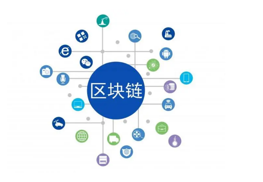 包含区块链是什么通俗解释的词条