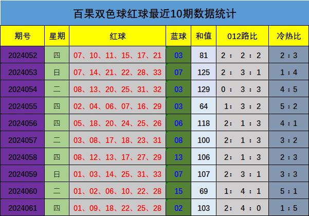 今晚预测一注号码,今晚预测一注号码晒票