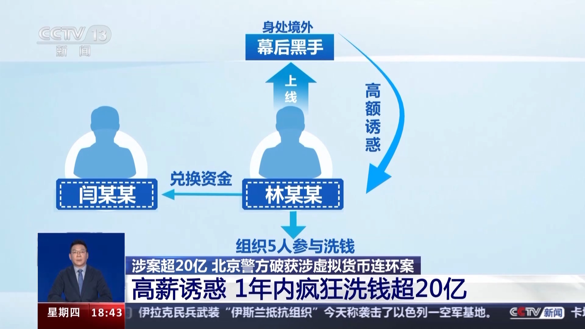 买卖虚拟币违法,买卖虚拟币违法吗在中国