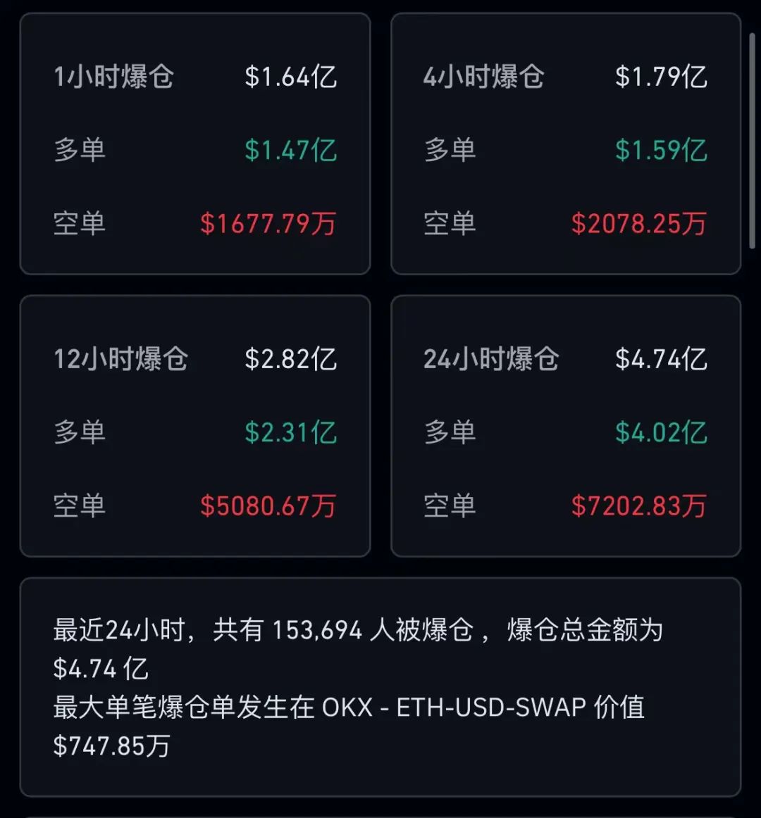 虚拟币今日行情价格,虚拟币今日行情价格大全最新