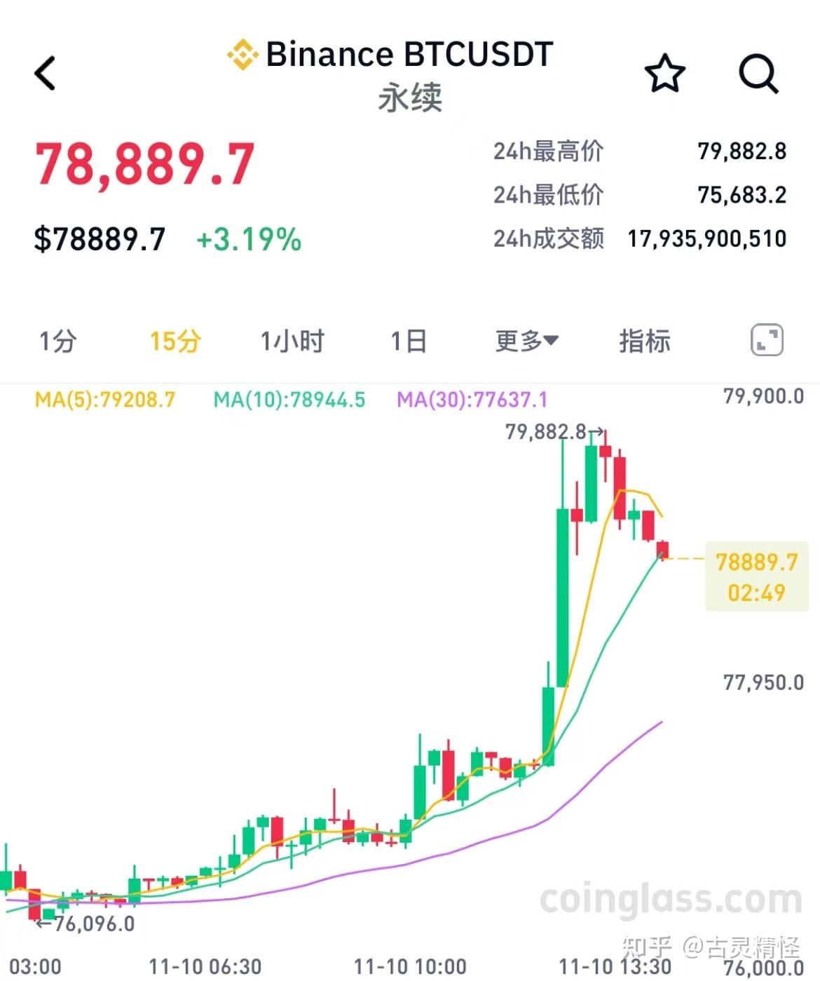 狗狗币美元行情,狗狗币美元行情新浪