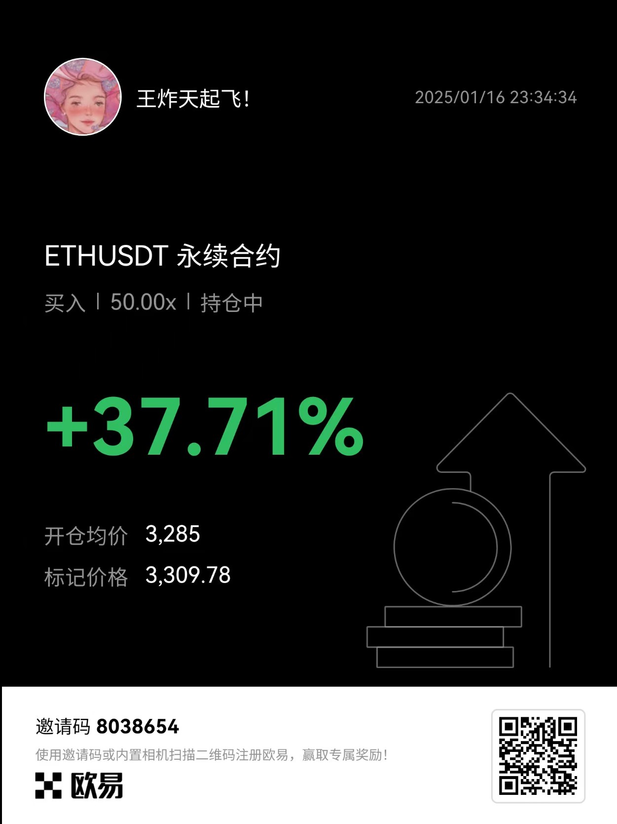 以太坊价格今日行情USDT,以太坊价格今日行情 币排名网