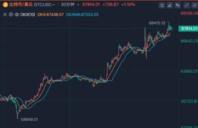 虚拟币爆仓图片,虚拟币爆仓图片高清