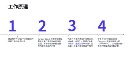 telegram频道大全,telegram万能搜索引擎