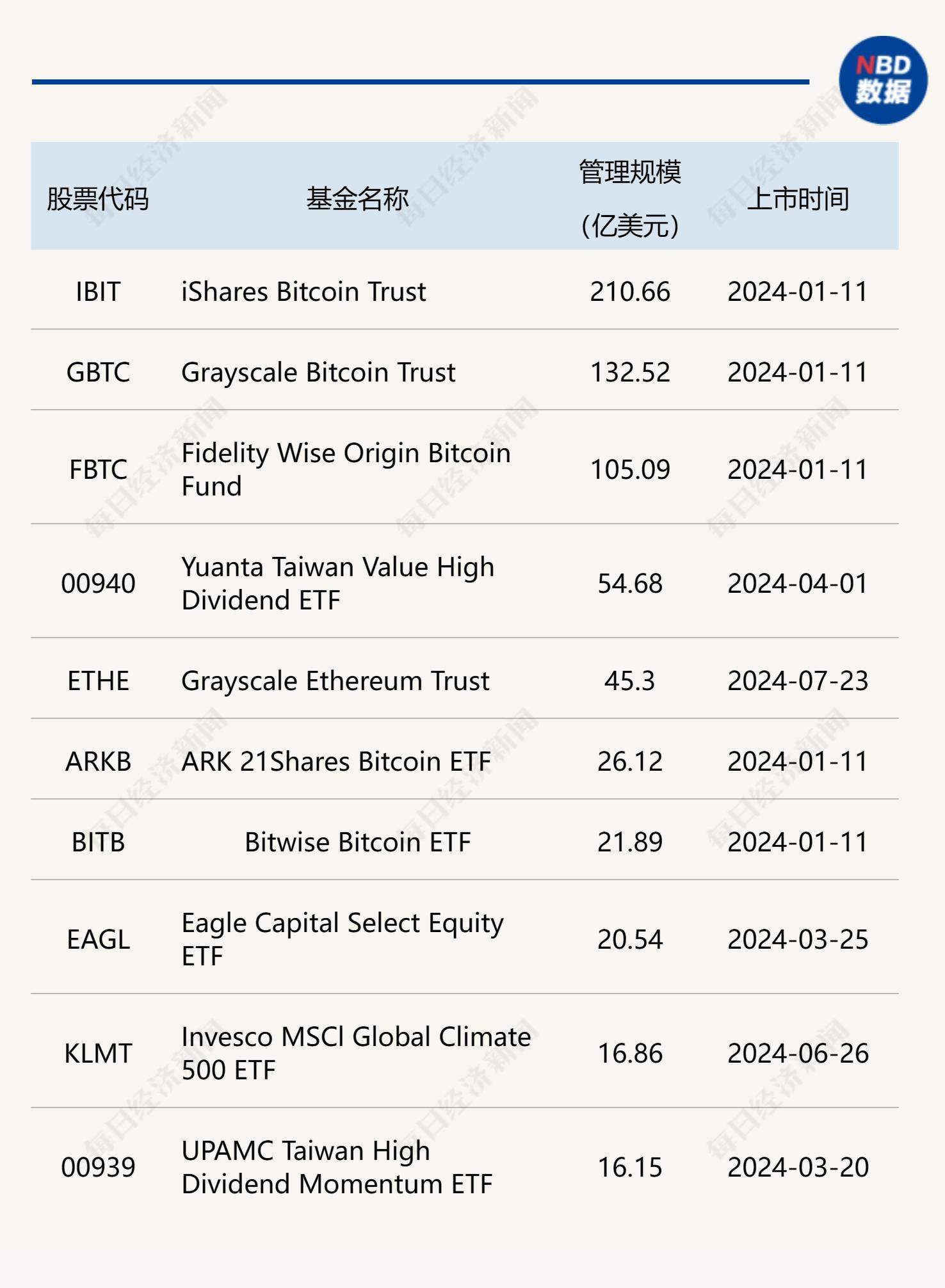 比特币今日多少美金抄底,比特币今日多少美金抄底了