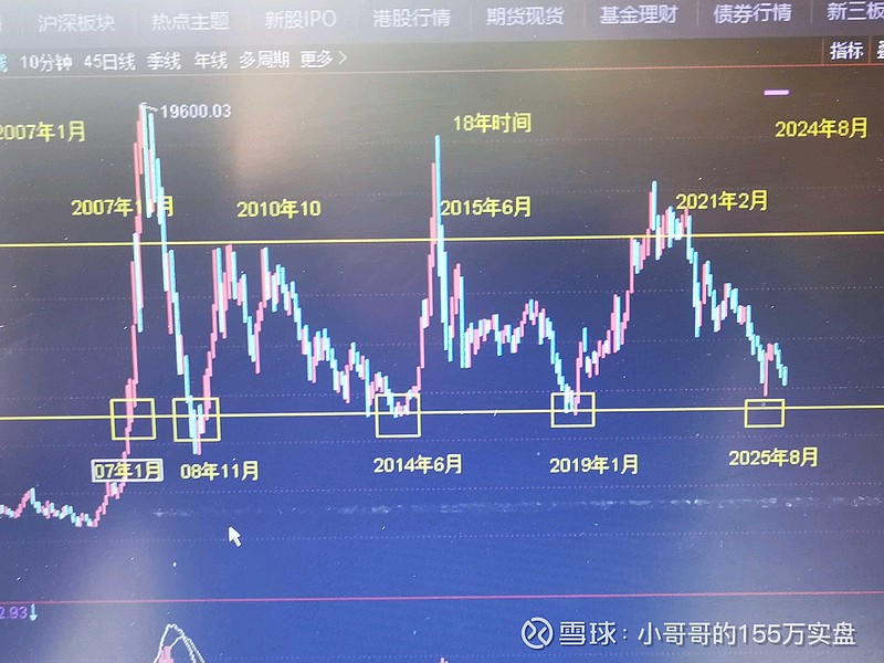 虚拟币爆仓是亏了吗,虚拟币爆仓是亏了吗为什么