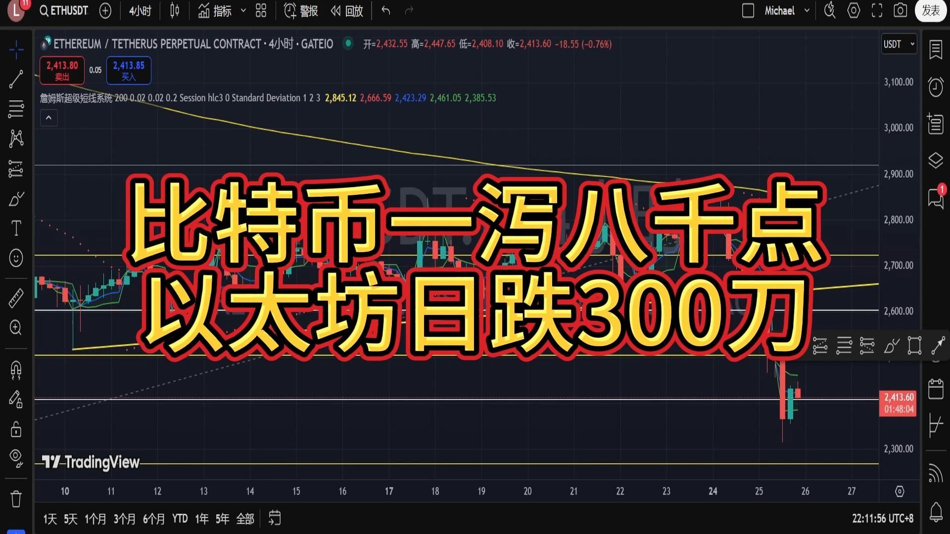 2025未来人预言比特币,预言2025年人类有什么灾难