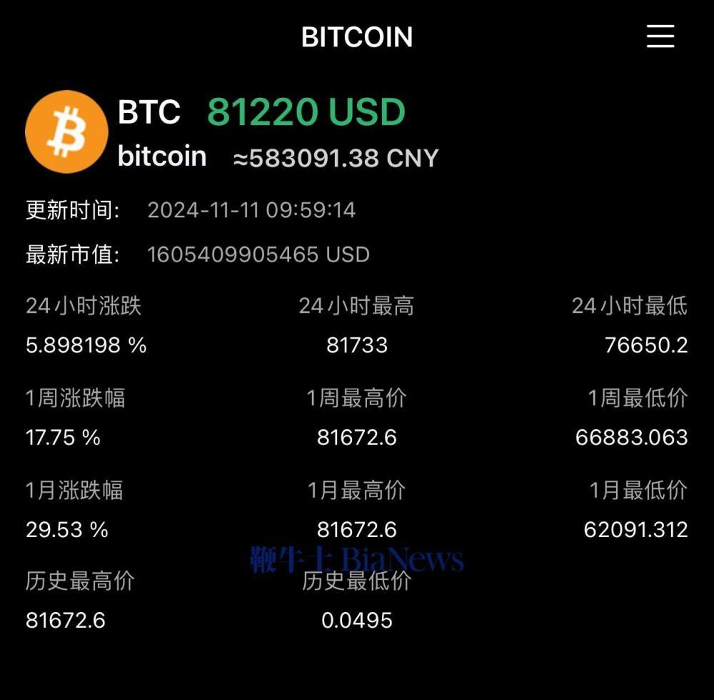 包含比特币怎么挖下载什么软件的词条