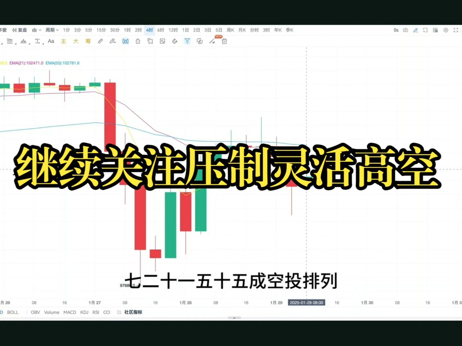 以太坊2025年价格预测,以太坊2021年到2025年