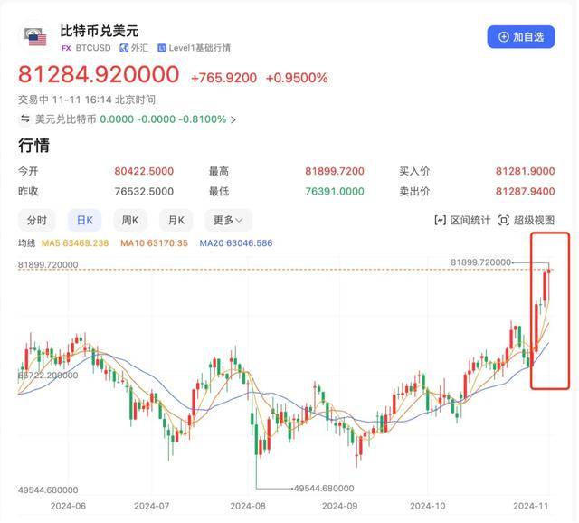 虚拟币市场最新价格,虚拟币市场最新价格行情