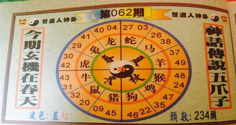 今期六字出玄机打一生肖数字,今期六字出玄机,特数出此不为奇是什么生肖
