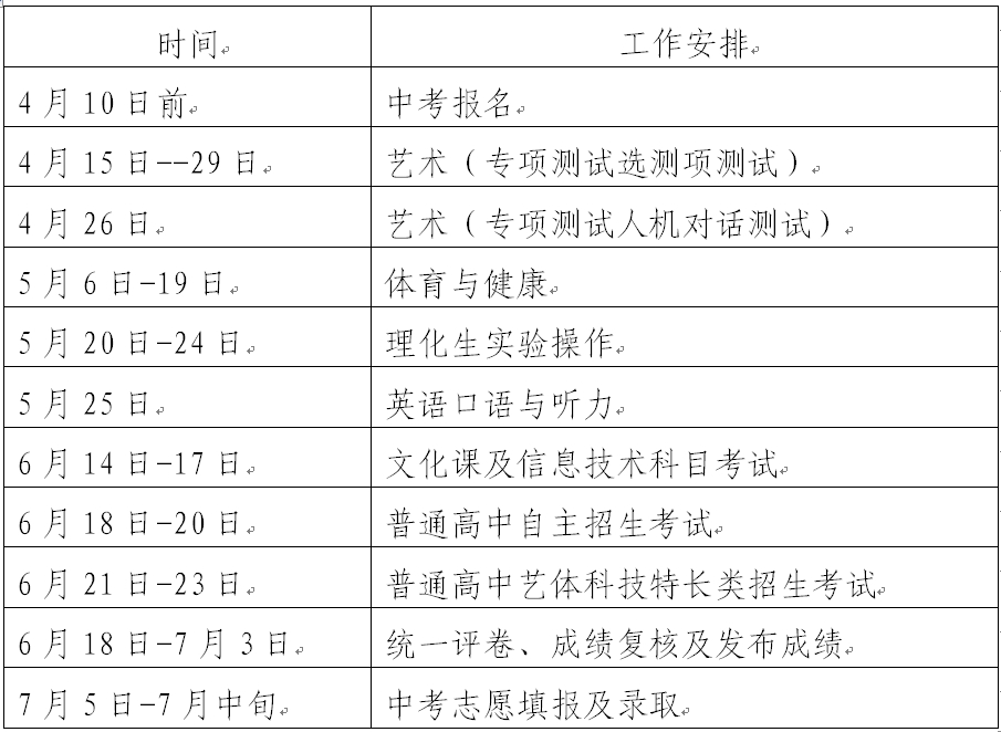 2024年厦门中招时间表,2024年厦门中招时间表格