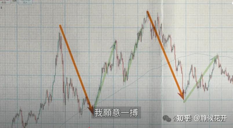以太坊,以太坊最新价格行情