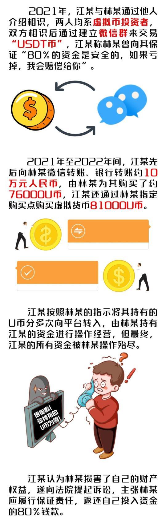 虚拟币最新价,虚拟币最新价格多少钱
