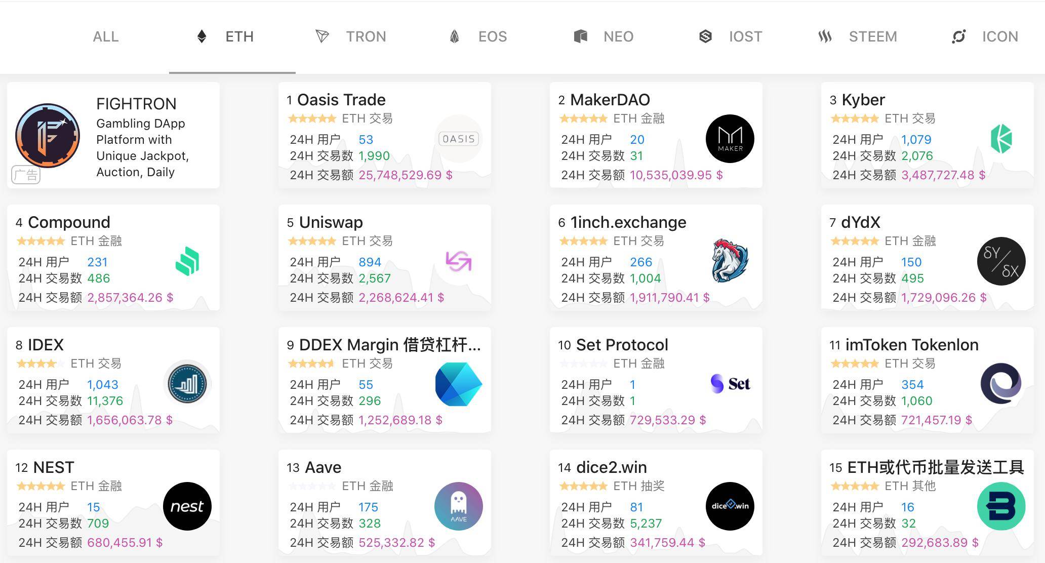 token怎么领取lon,imtoken怎么领取lon