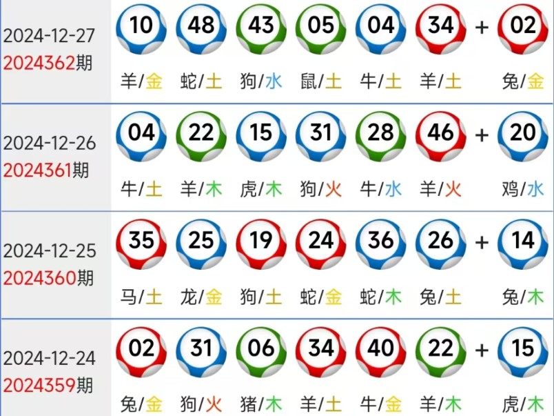 四三是什么生肖数字的简单介绍