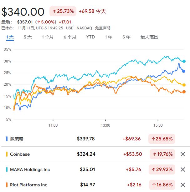 特朗普币怎么购买,特朗普币怎么购买最划算