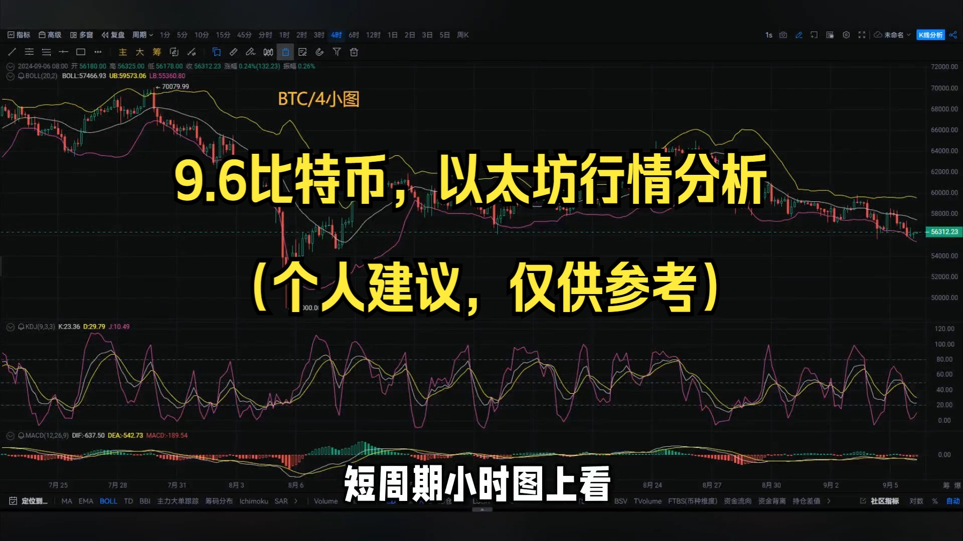 狗狗币交易今日价格人民币的简单介绍