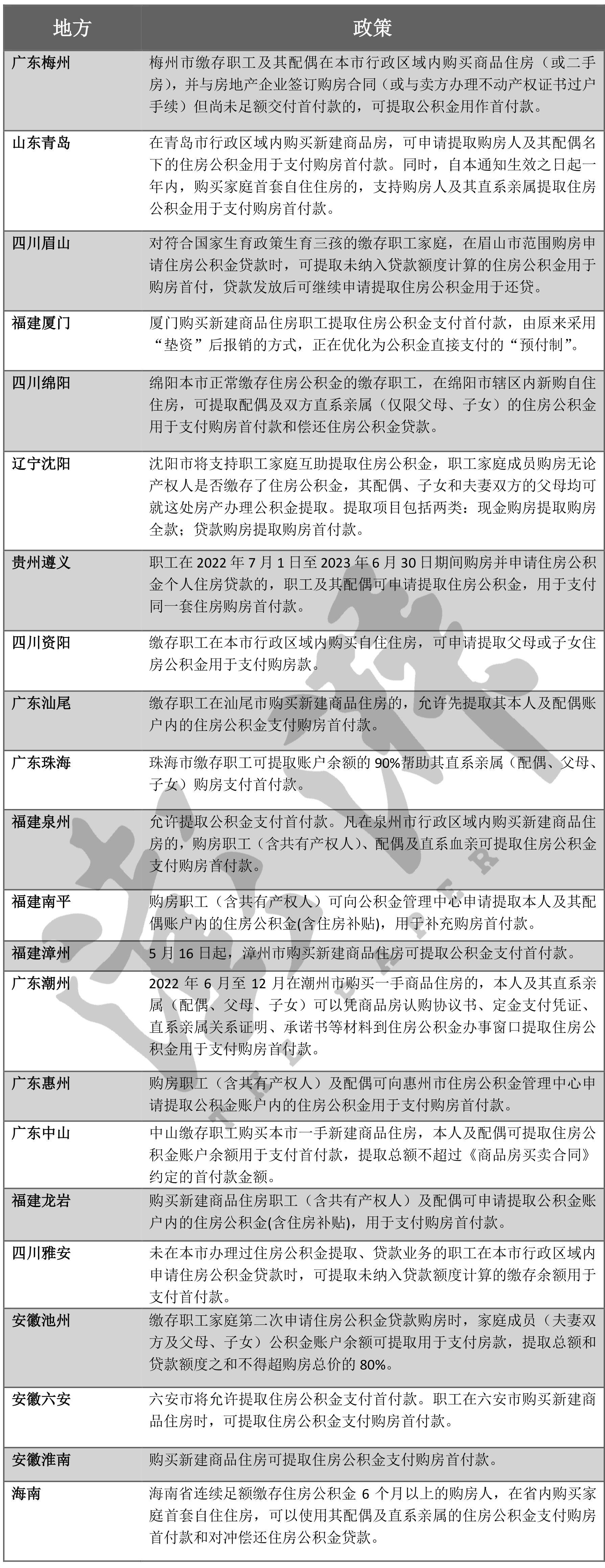 小鱼儿玄机2站资料图,小鱼儿玄机2站资料1961