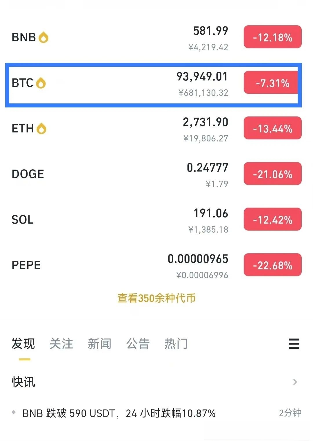 虚拟币今日价格行情最新,虚拟币今日价格行情最新走势