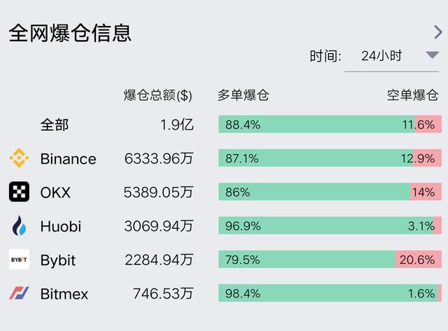 以太坊发行量多少枚,狗狗币一夜暴涨700倍