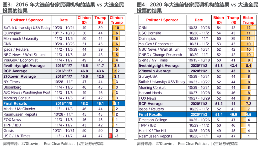 特朗普币在什么平台买,特朗普币在什么平台买比较好