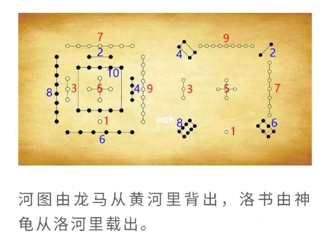 包含6合玄机打最佳数字的词条