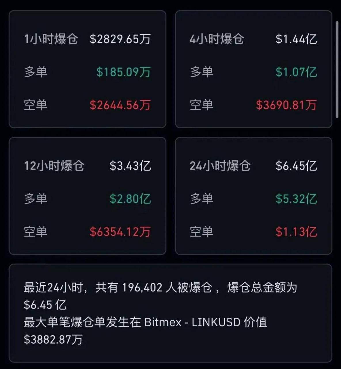 虚拟币暴跌原因最新消息,虚拟币暴涨暴跌是什么原因