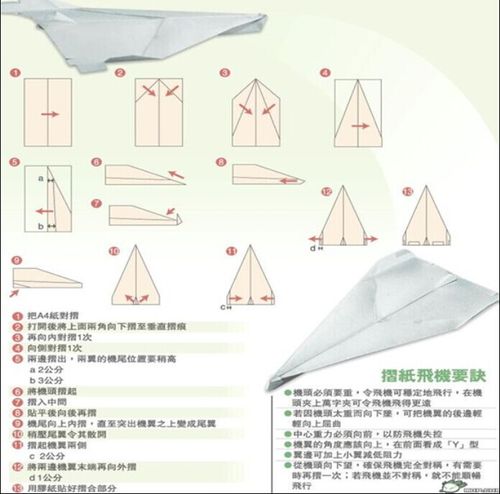 纸飞机为什么能飞起来原理演示,纸飞机为什么能在空中飞行一段时间