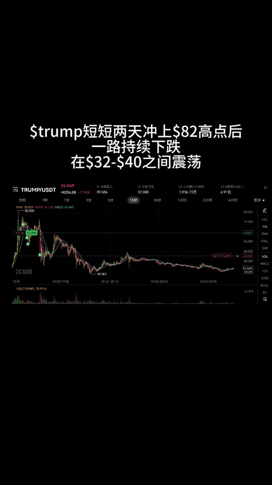 美国虚拟币最新消息今天,美国虚拟币最新消息今天新闻
