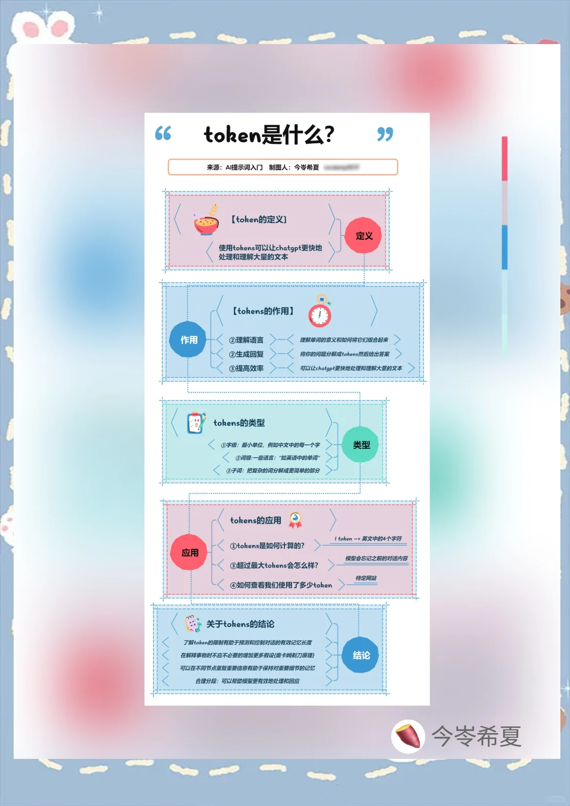 tokenapp安卓版,token imdownload
