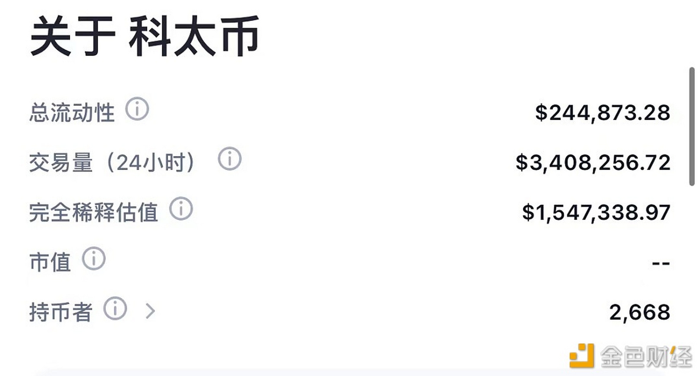 以太坊代币发行量是多少,基于以太坊发行代币都有价值吗