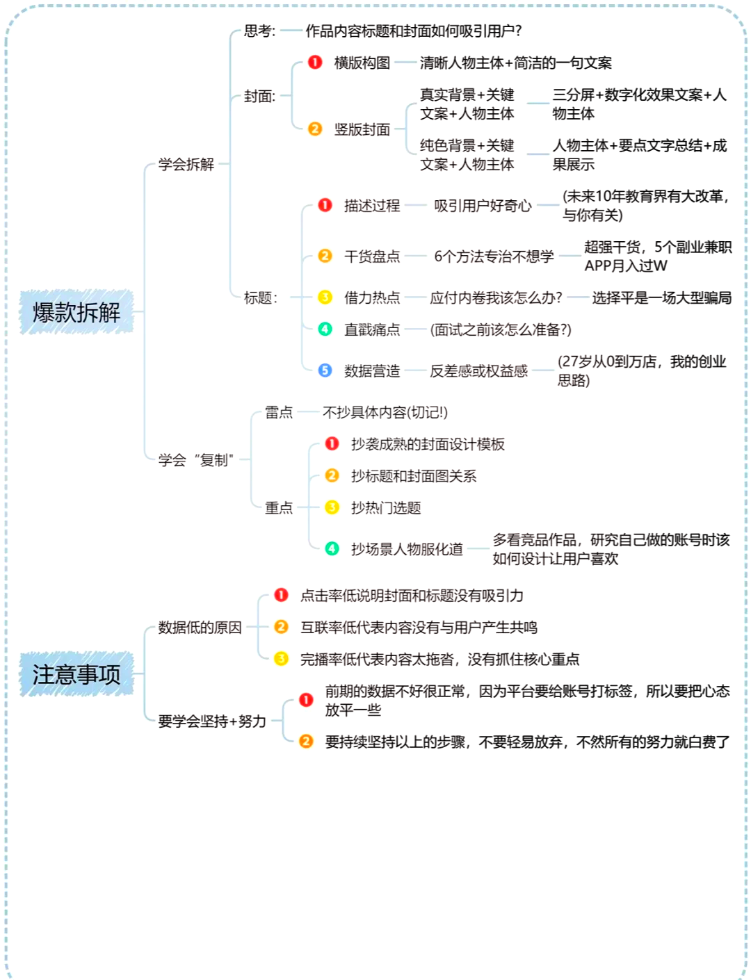 纸飞机号怎么注册,纸飞机怎么用中国号码注册