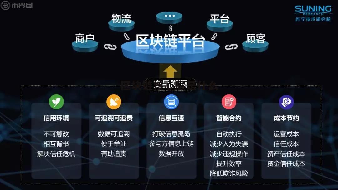 包含区块链用通俗易懂的话解释的词条
