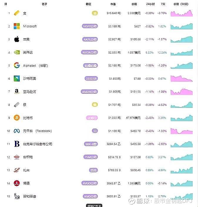 数字货币钱包排行榜,币圈公认最安全的钱包