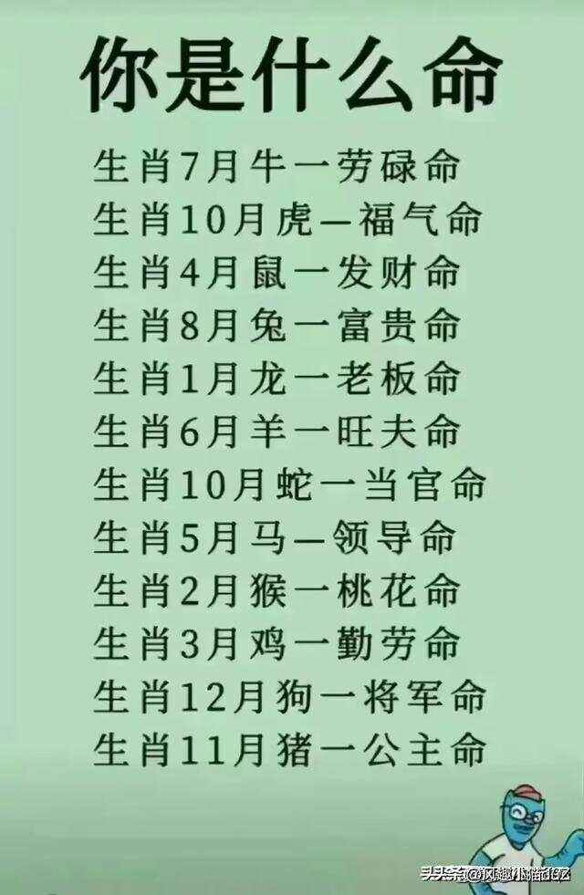 十二生肖6合对照表,十二生肖6合对照表是对父母