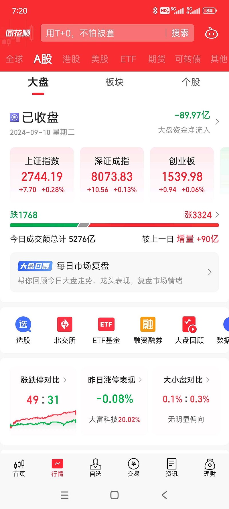 怎样判断一个币的涨跌,怎样判断一个币的涨跌幅度