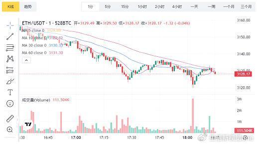 以太坊升级后会涨吗,以太坊升级20 后价格会涨吗