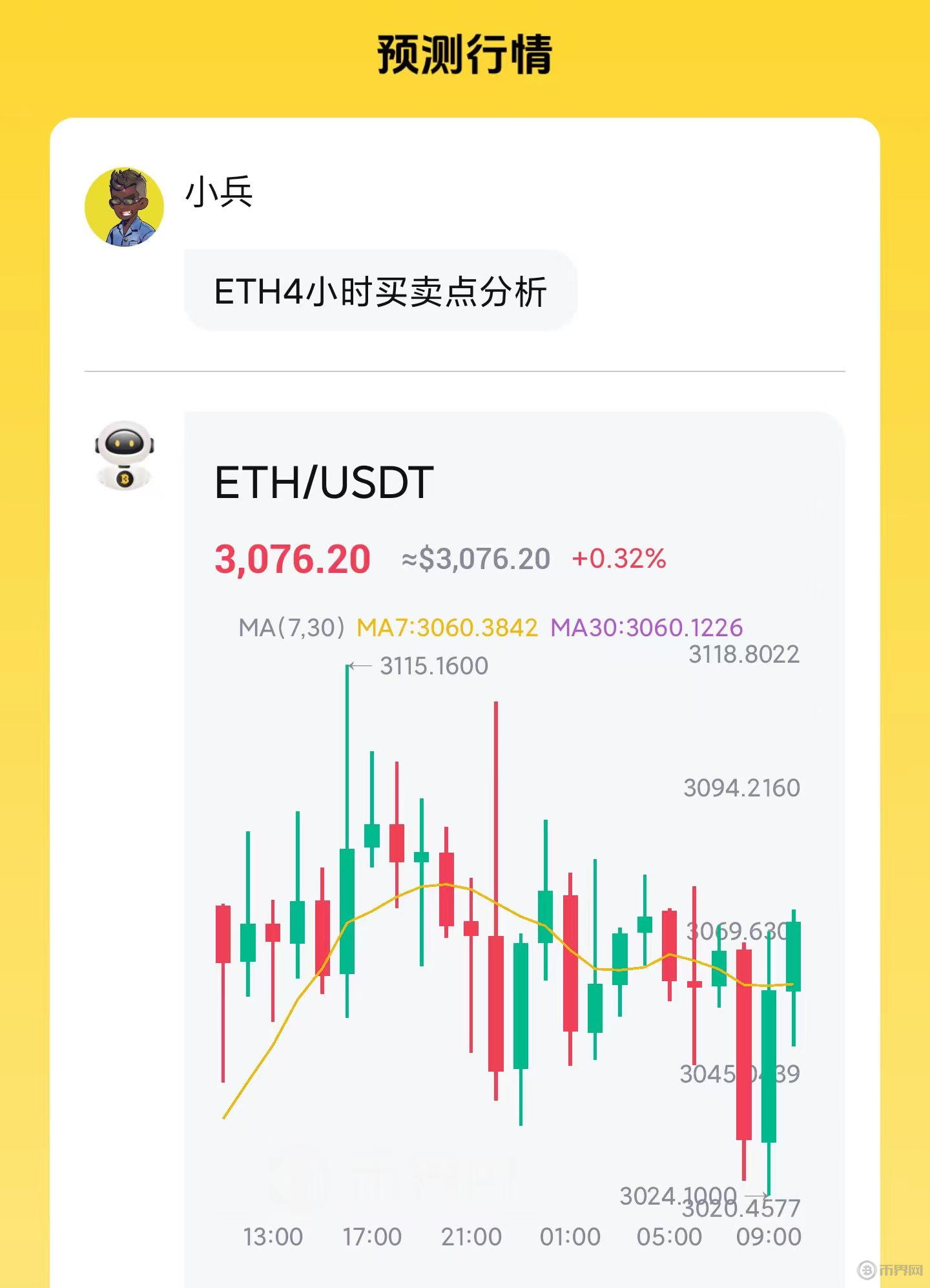 以太坊钱包界面,以太坊钱包怎么用