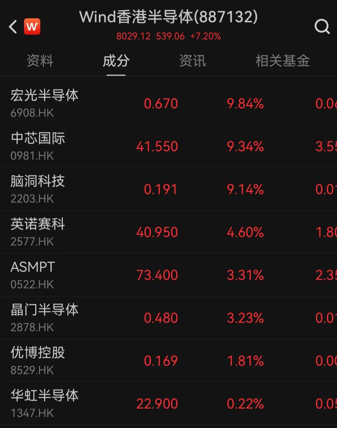 虚拟币暴涨咋还爆仓啥意思的简单介绍