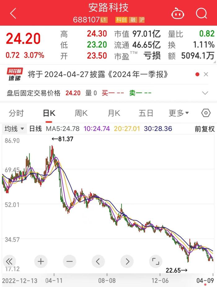 虚拟币龙头股票一览表,虚拟币龙头股票一览表最新